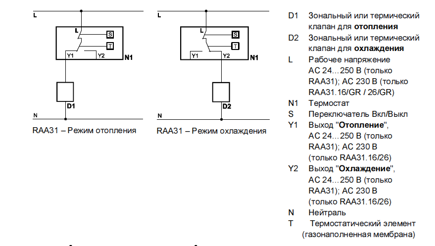 Сименс raa21 подключение к котлу термостат